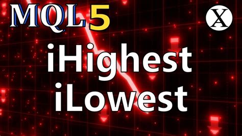 ihighest mql5